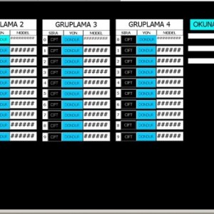 SCADA and HMI Systems