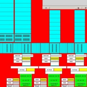 SCADA and HMI Systems