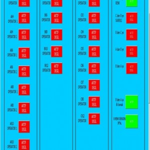 SCADA ve HMI Sistemleri